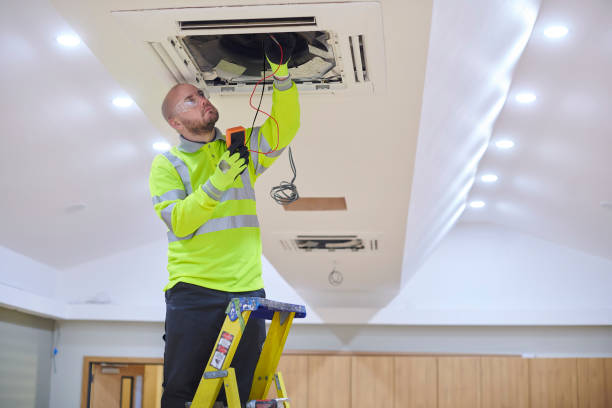 Best Commercial HVAC in Wilmington, NC